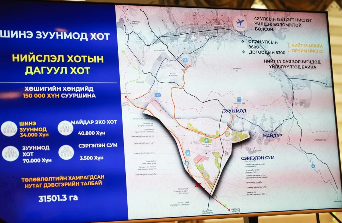 蒙古国匈奴市将建设年货物吞吐量达700万吨的陆港