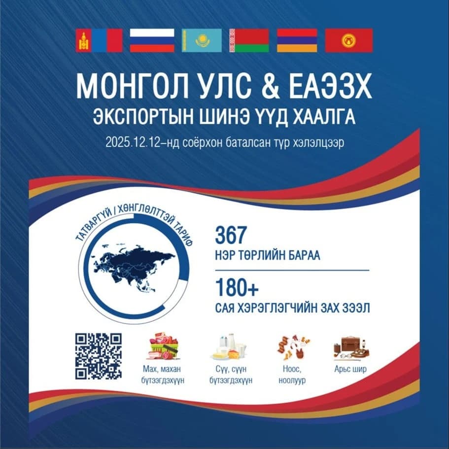 Монгол ЕАЭЗХ руу юу экспортолж, бид ЕАЭЗХ-ноос юу импортлох вэ?