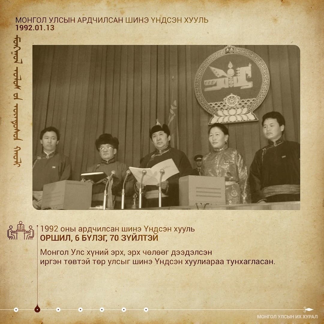 Үндсэн хуулийн өөрчлөлт бүр програмчлагдсан зөрчлийг арилгасан